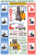 ПС50 Безопасность работ с электропогрузчиками (бумага, А2, 2 листа) - Плакаты - Безопасность труда - магазин "Охрана труда и Техника безопасности"
